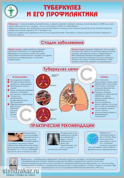 vsemirn den borby c tuberkulesom 3